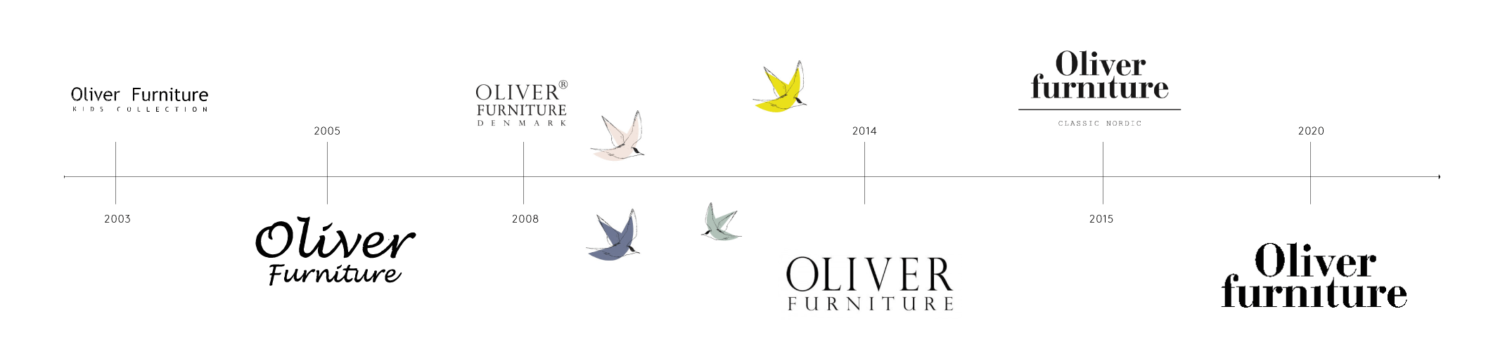 Logo-line.png__PID:73e01c82-2e39-4bcf-b5f9-531d39cbc0f2